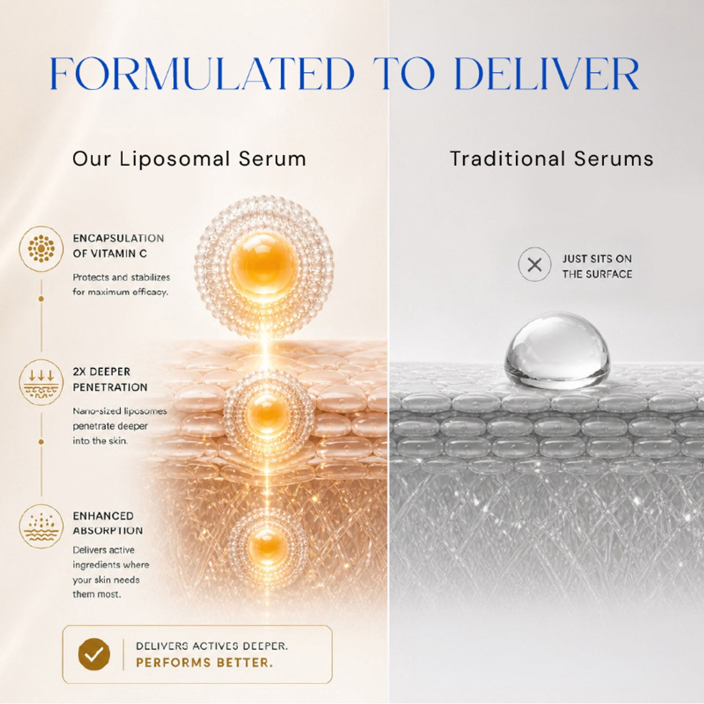 Lumineve 10% Vitamin C & Collagen Face Serum with Peptide+ Ferulic Acid, Pigmentation & Bright Skin