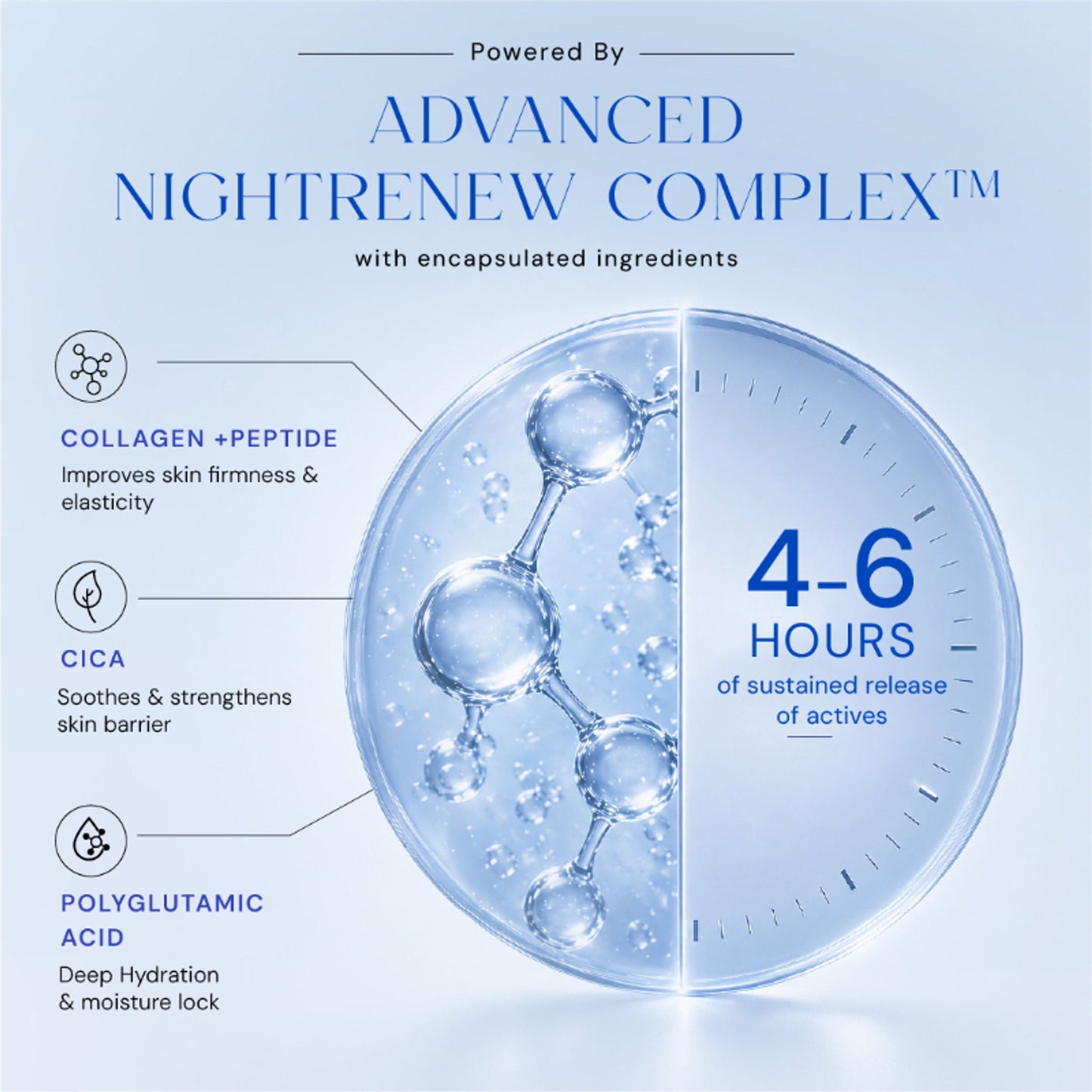 Lumineve 10% Vitamin C & Collagen Face Serum with Peptide+ Ferulic Acid, Pigmentation & Bright Skin