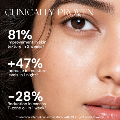 Lumineve Hydration Night Crème with Panthenol+ Collagen+ Peptide, Intense Plump Hydrated skin