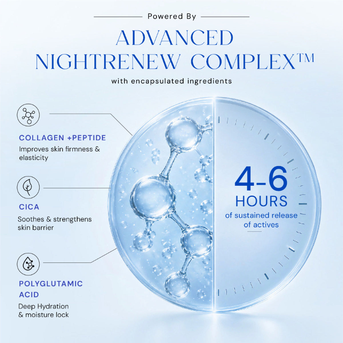 Lumineve Hydration Night Crème with Panthenol+ Collagen+ Peptide, Intense Plump Hydrated skin