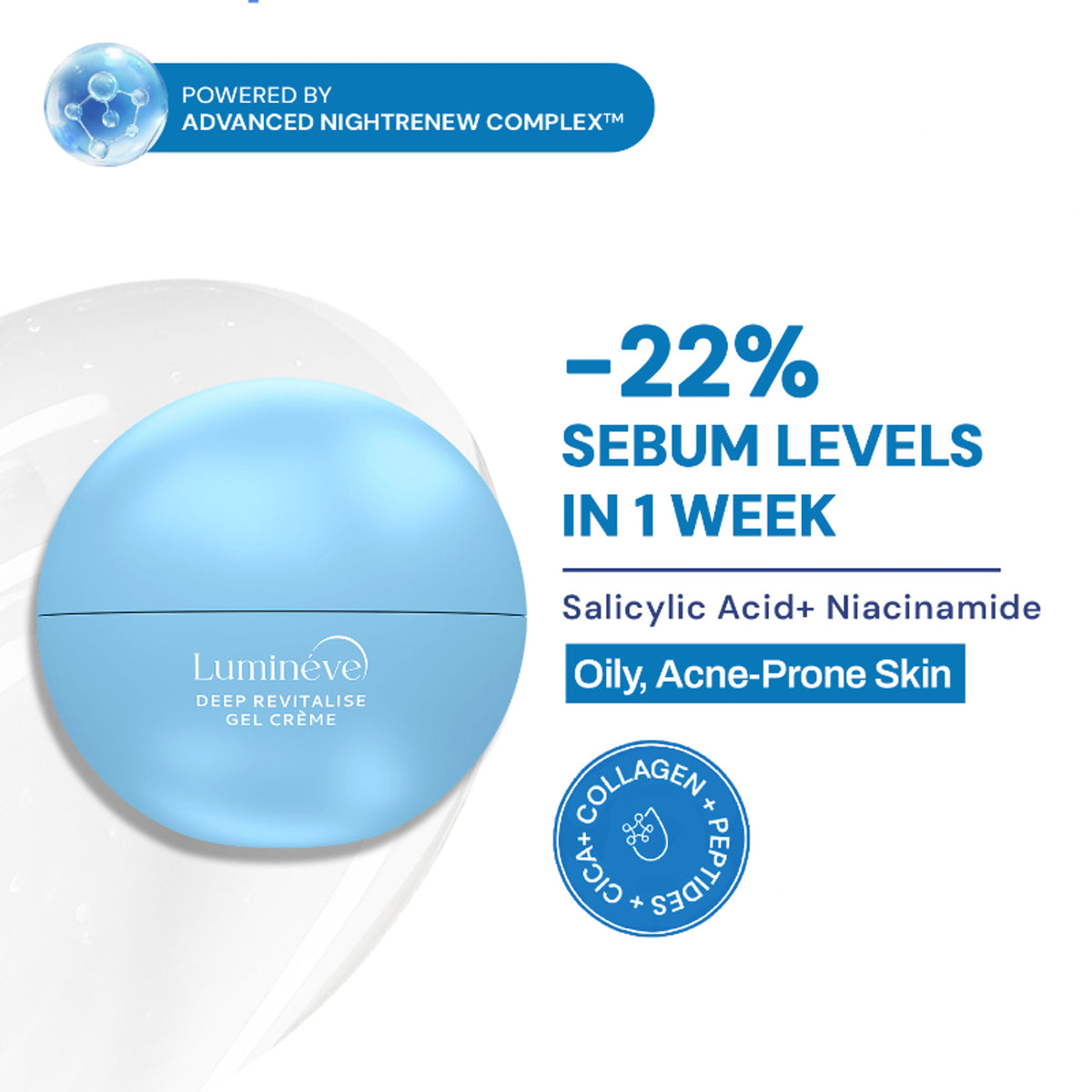 Lumineve Gel Crème with Niacinamide, Collagen, Peptide, Ultra-Light Texture for Oily Acne-Prone skin