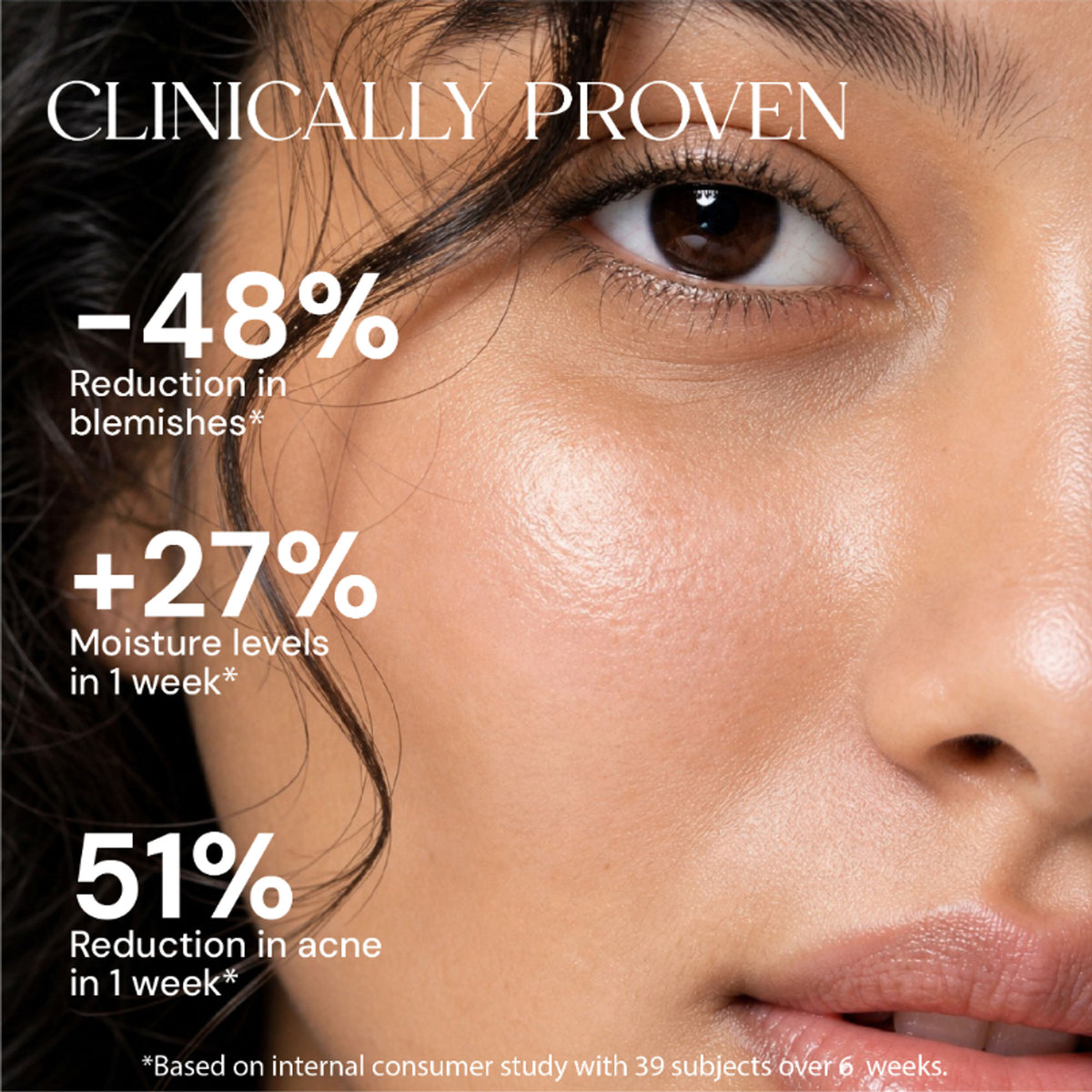 Lumineve Gel Crème with Niacinamide, Collagen, Peptide, Ultra-Light Texture for Oily Acne-Prone skin