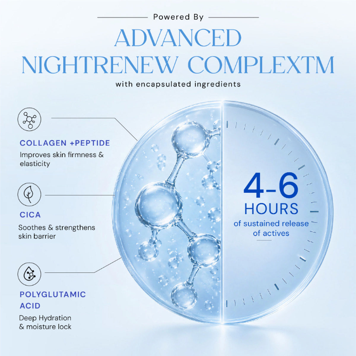 Lumineve Gel Crème with Niacinamide, Collagen, Peptide, Ultra-Light Texture for Oily Acne-Prone skin