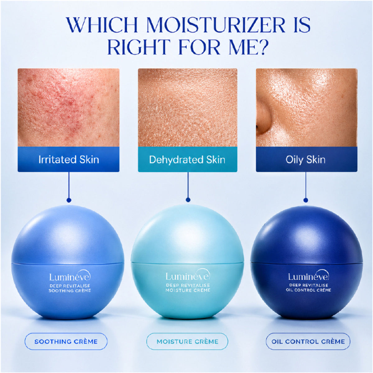 Lumineve Gel Crème with Niacinamide, Collagen, Peptide, Ultra-Light Texture for Oily Acne-Prone skin