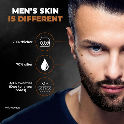 Beardo De-Tan Face Wash for Men