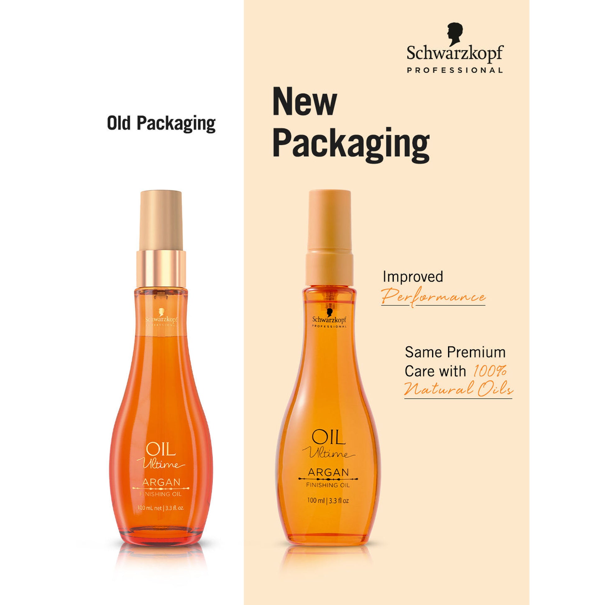 Schwarzkopf Professional Oil Ultime Argan Finishing Oil