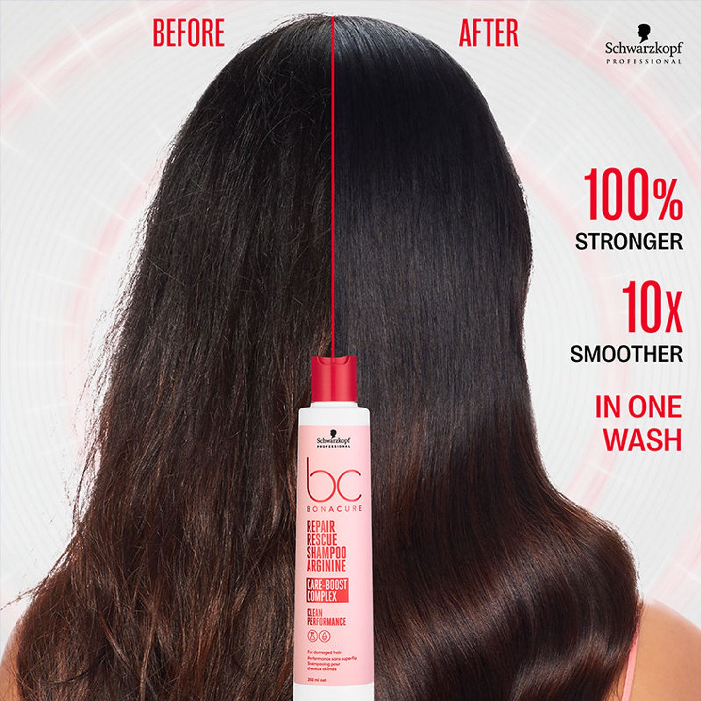 Schwarzkopf Professional Bonacure Repair Rescue Shampoo with Arginine (250 ml)
