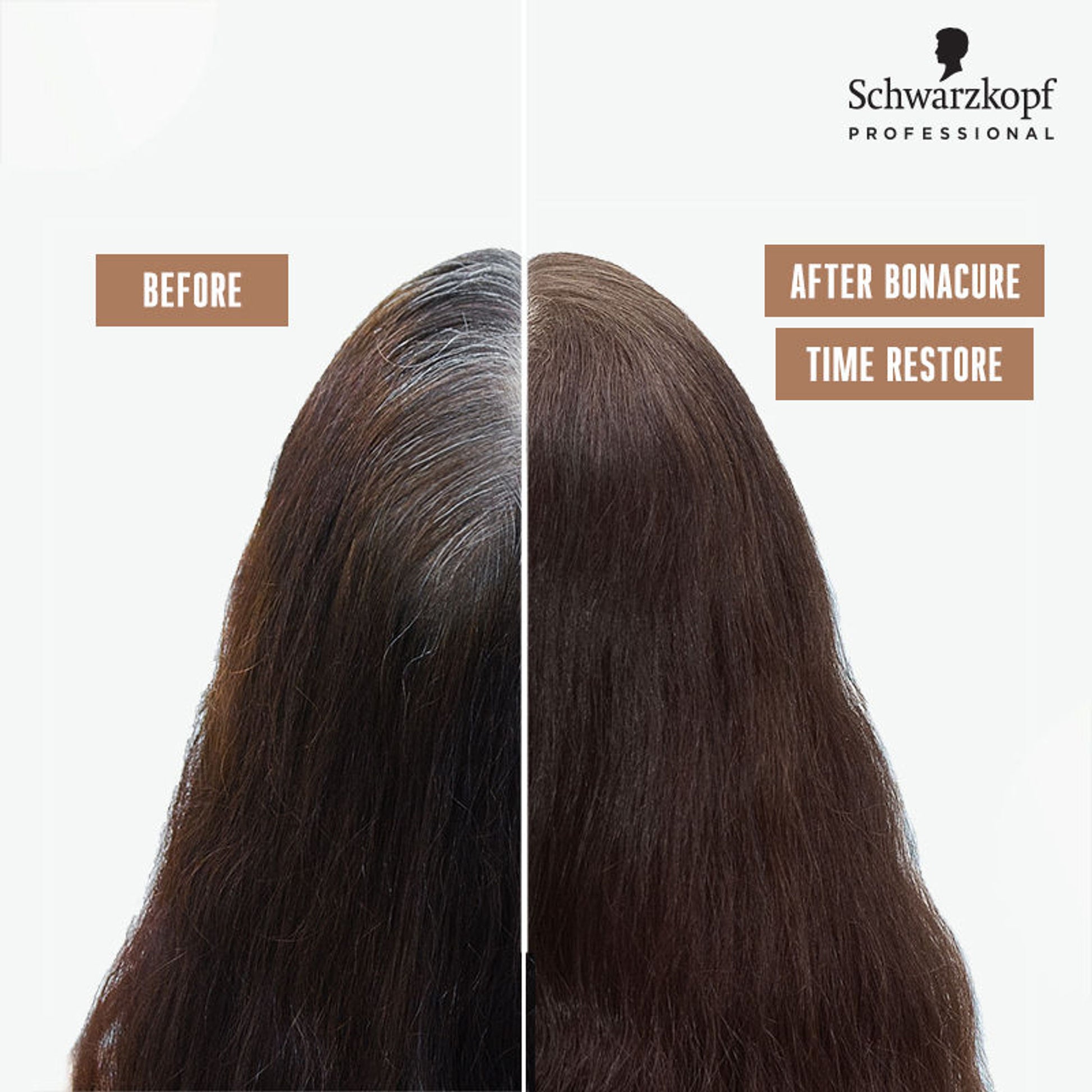 Schwarzkopf Professional Bonacure Time Restore Shampoo With Q10+ - For Mature Hair