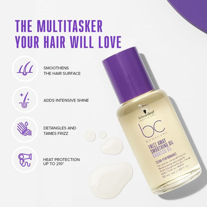 Schwarzkopf Professional Bonacure Frizz Away Smoothing Oil With Babassu Oil