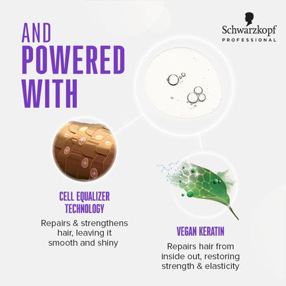 Schwarzkopf Professional Bonacure Frizz Away Smoothing Oil With Babassu Oil