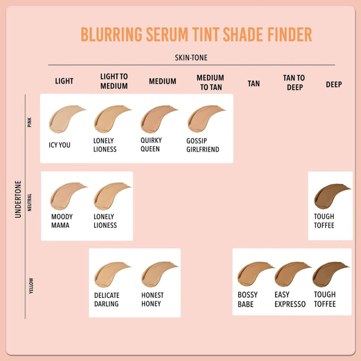 Lovechild Masaba Lovechild Masaba Skip Everything Serum Skin Tint SPF 20, liquid foundation with Vitamin E for all skin types