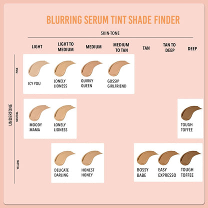 Lovechild Masaba Lovechild Masaba Skip Everything Serum Skin Tint SPF 20, liquid foundation with Vitamin E for all skin types
