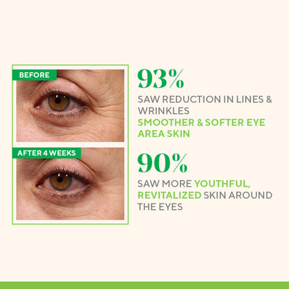Murad Retinol Youth Renewal Eye Serum