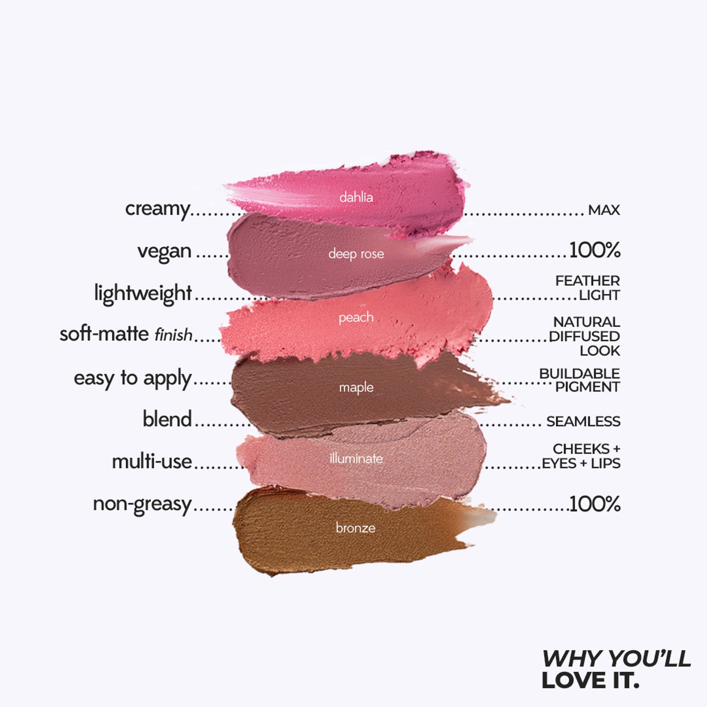 Ruby's Organics Soft Glow Highlighter - Bronze
