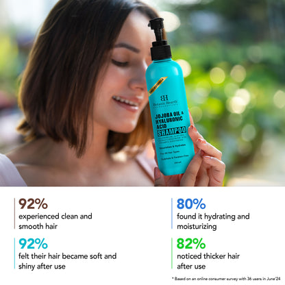 Botanic Hearth Jojoba & Hyaluronic Acid Shampoo