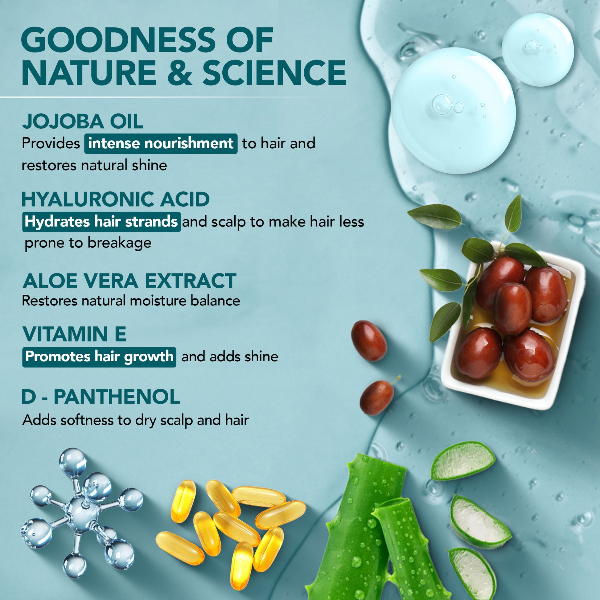 Botanic Hearth Jojoba & Hyaluronic Acid Shampoo