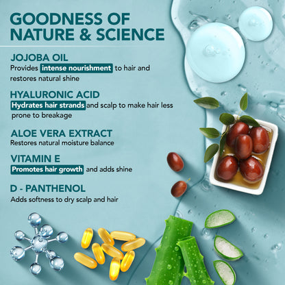 Botanic Hearth Jojoba & Hyaluronic Acid Shampoo