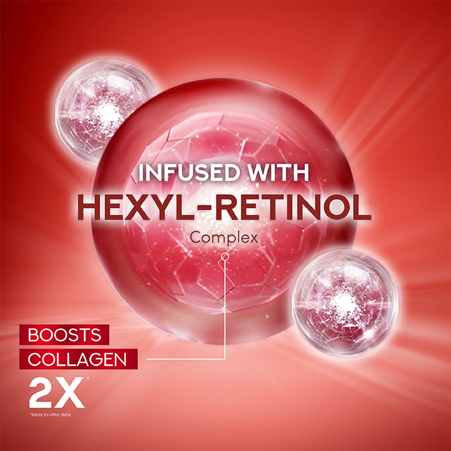 Ponds Youthful Miracle Hexyl Retinol Complex, Renew & Repair Serum