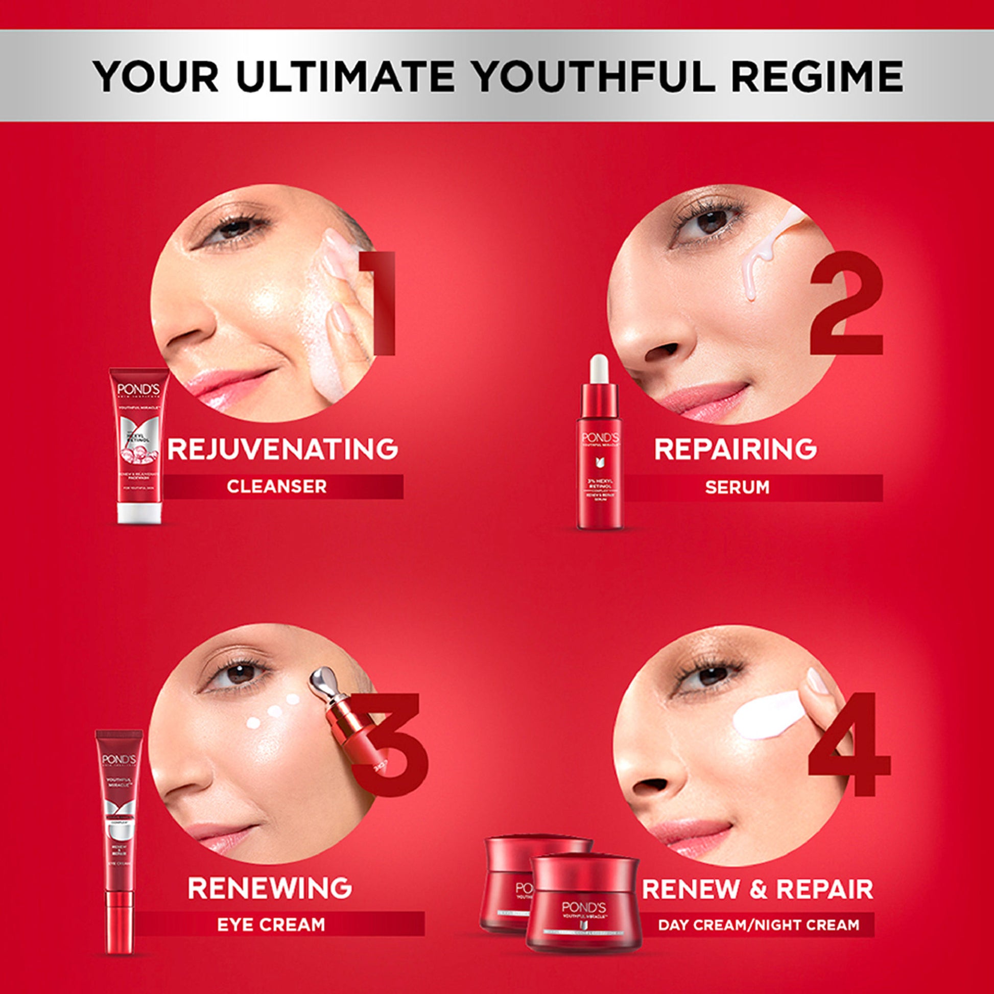 Ponds Youthful Miracle Hexyl Retinol Complex, Renew & Repair Serum