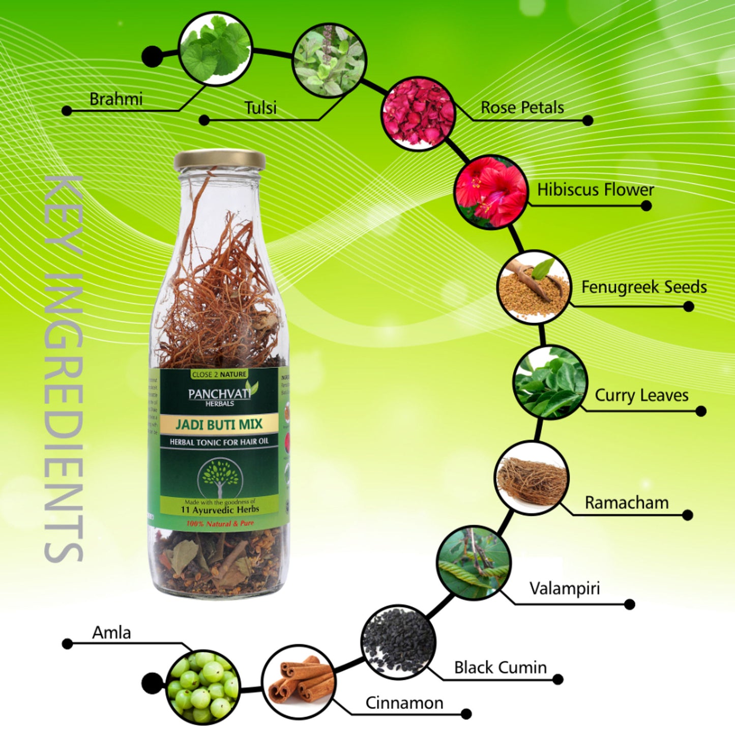 Panchvati Herbals Jadi Buti Mix for Hair Oil
