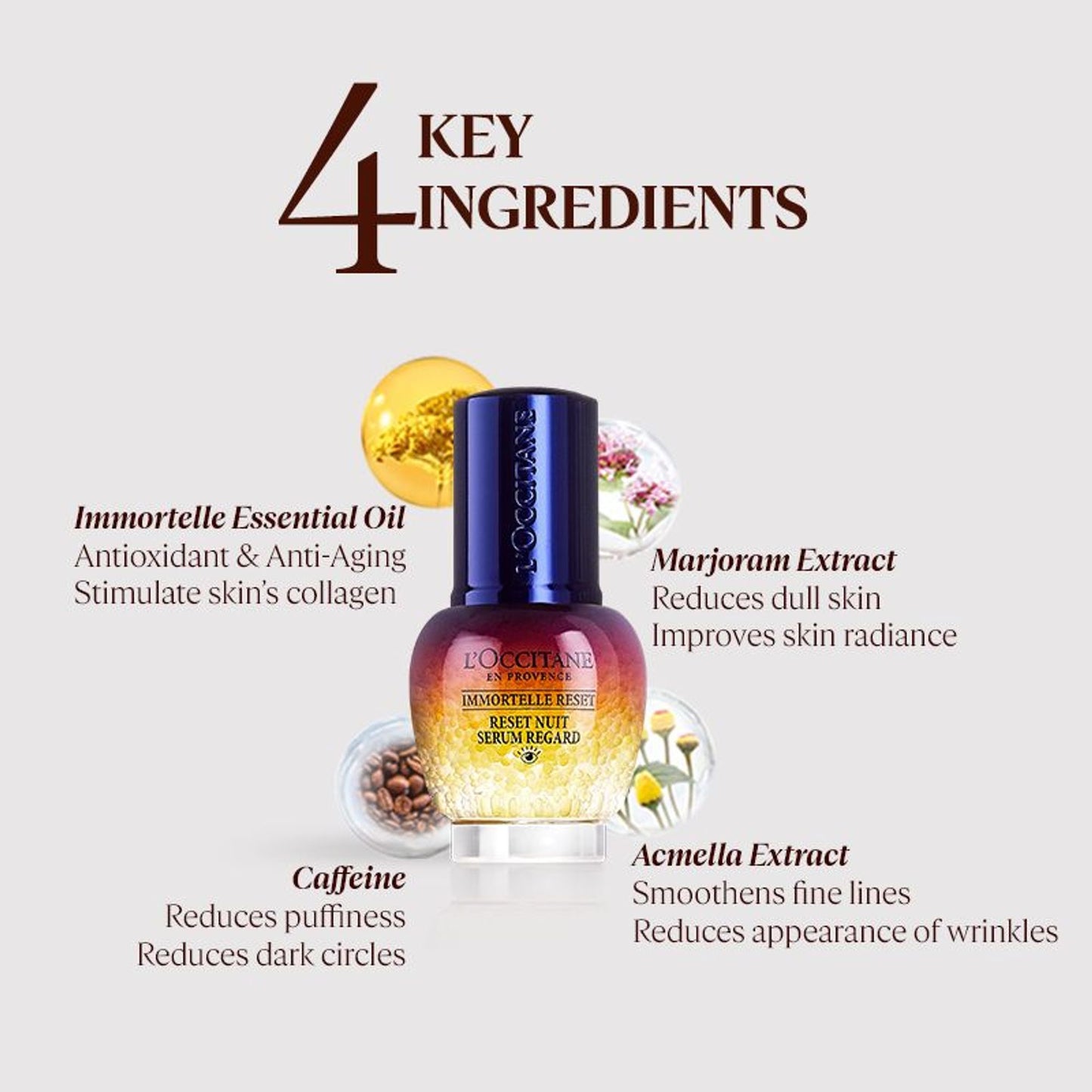 L'Occitane Immortelle Reset Anti-Aging Eye Serum