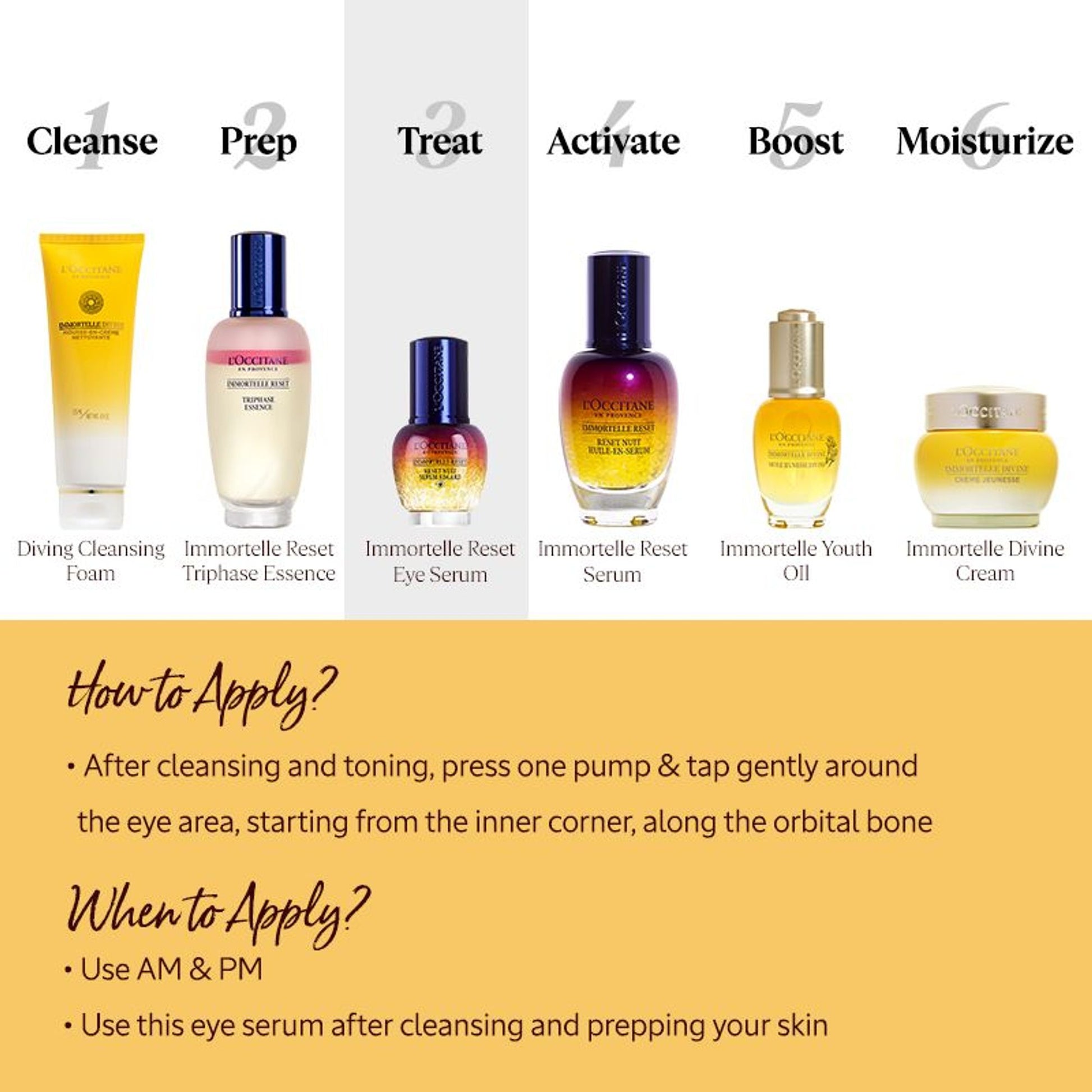 L'Occitane Immortelle Reset Anti-Aging Eye Serum