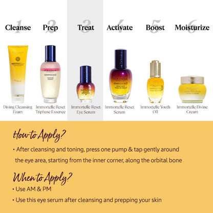 L'Occitane Immortelle Reset Anti-Aging Eye Serum