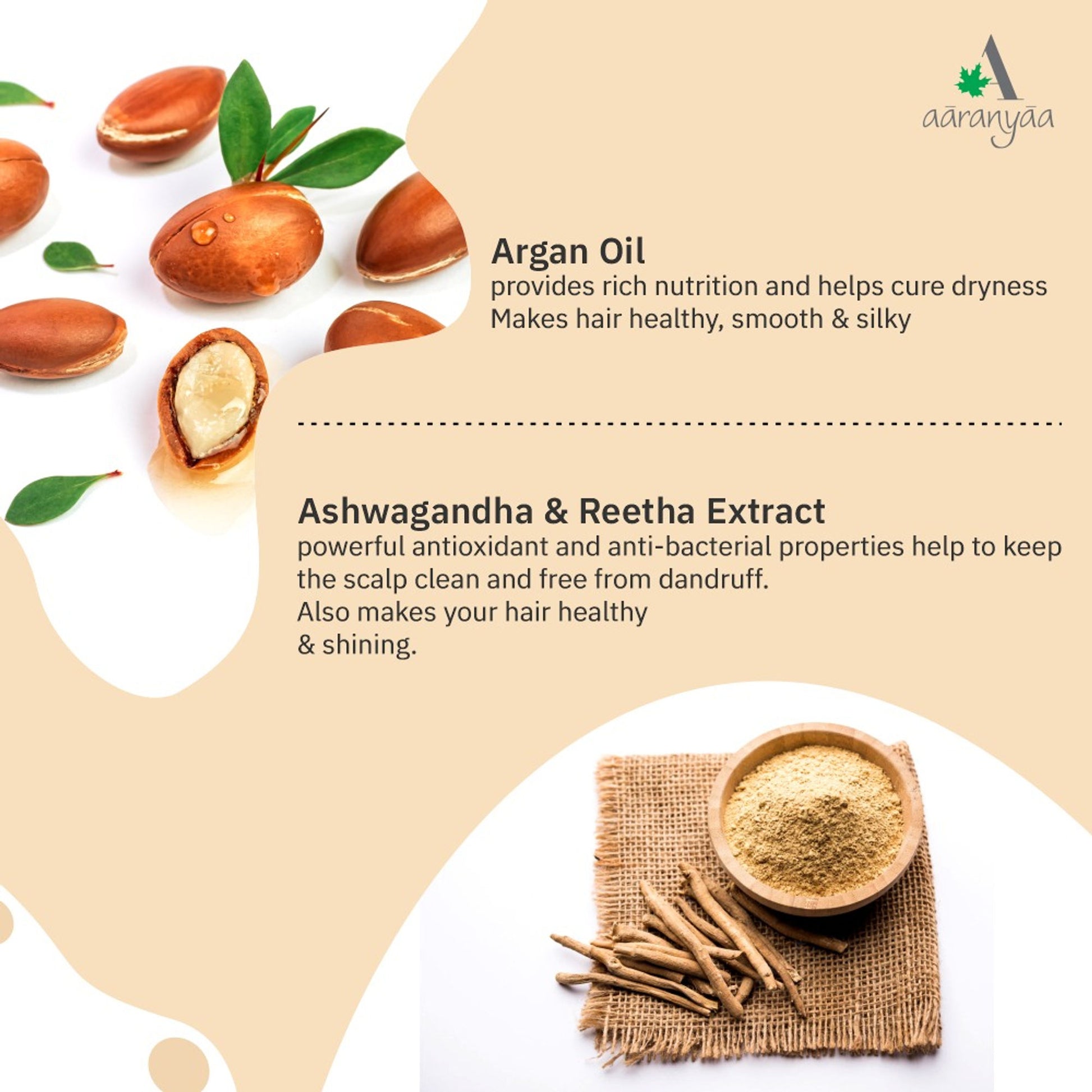 Aaranyaa Sulphate Free Argan Shampoo