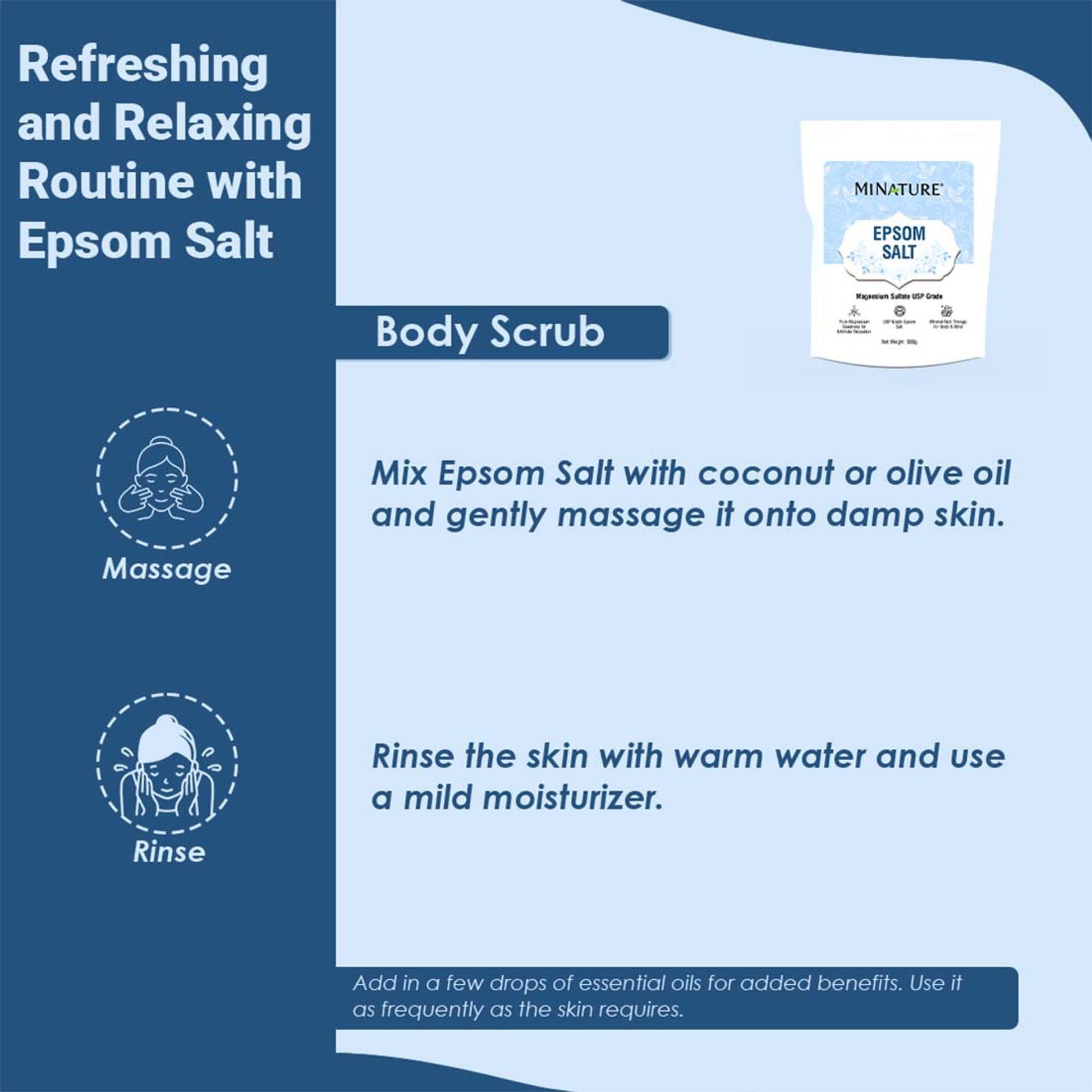 MINATURE Epsom Salt