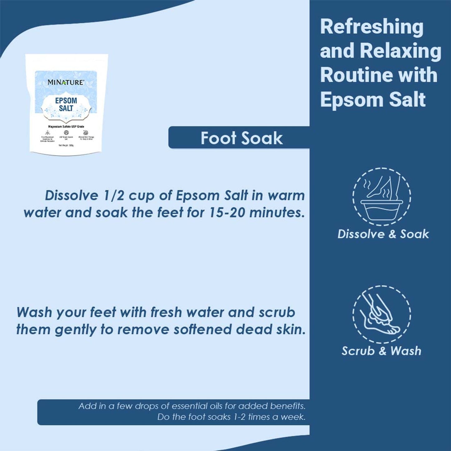 MINATURE Epsom Salt