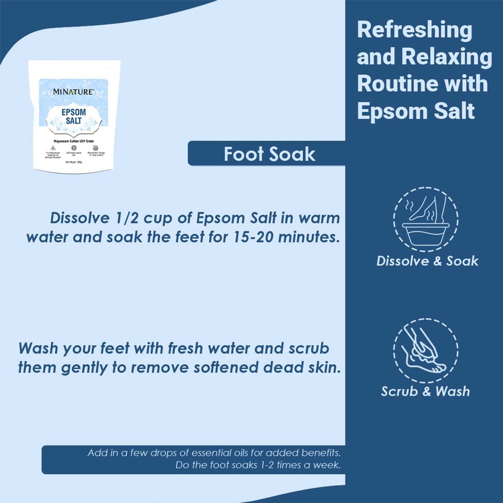 MINATURE Epsom Salt