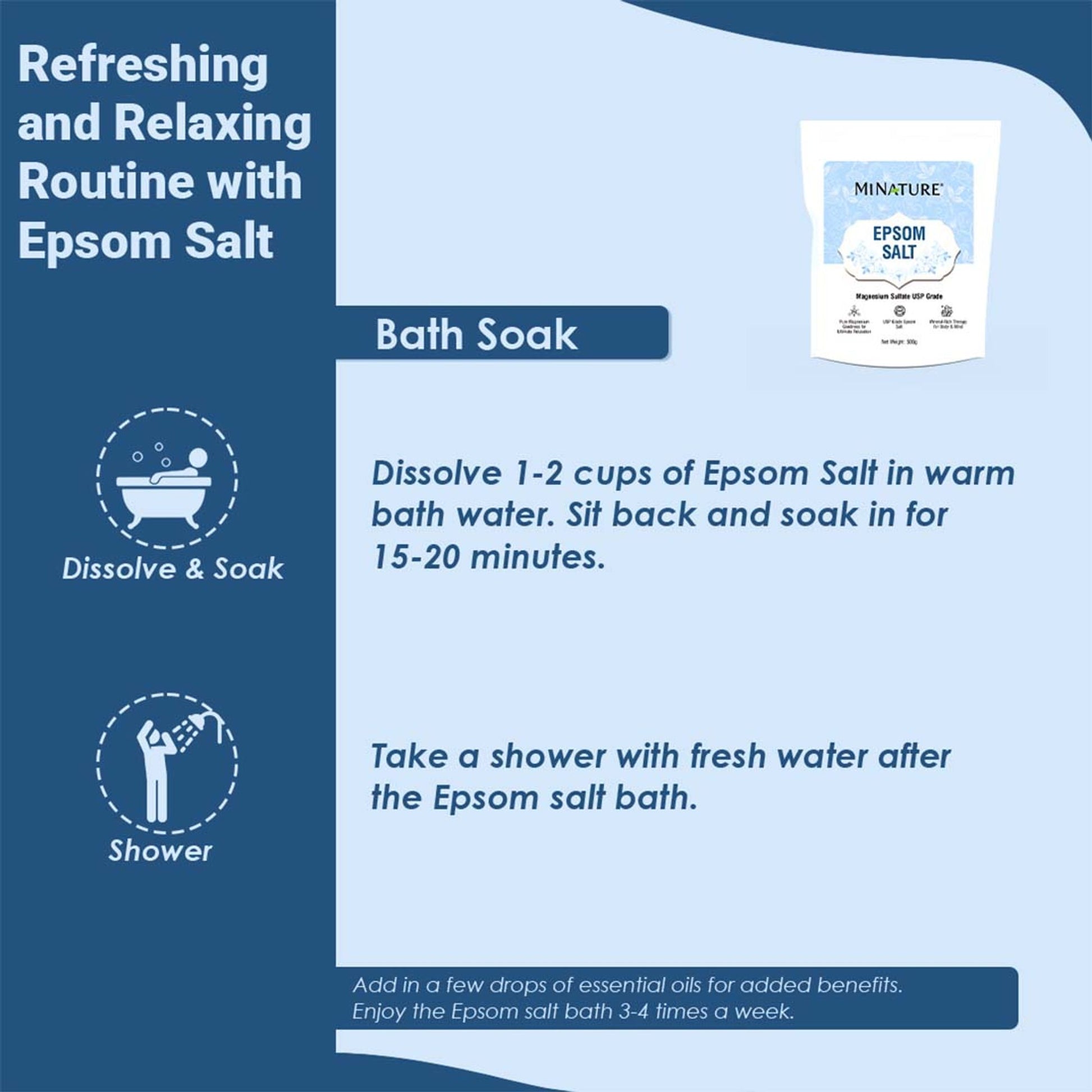 MINATURE Epsom Salt