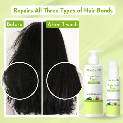 WishCare Triple Bond Repair Booster Hair Serum for Dry & Frizzy Hair-Repairs Damaged Hair-Adds Shine