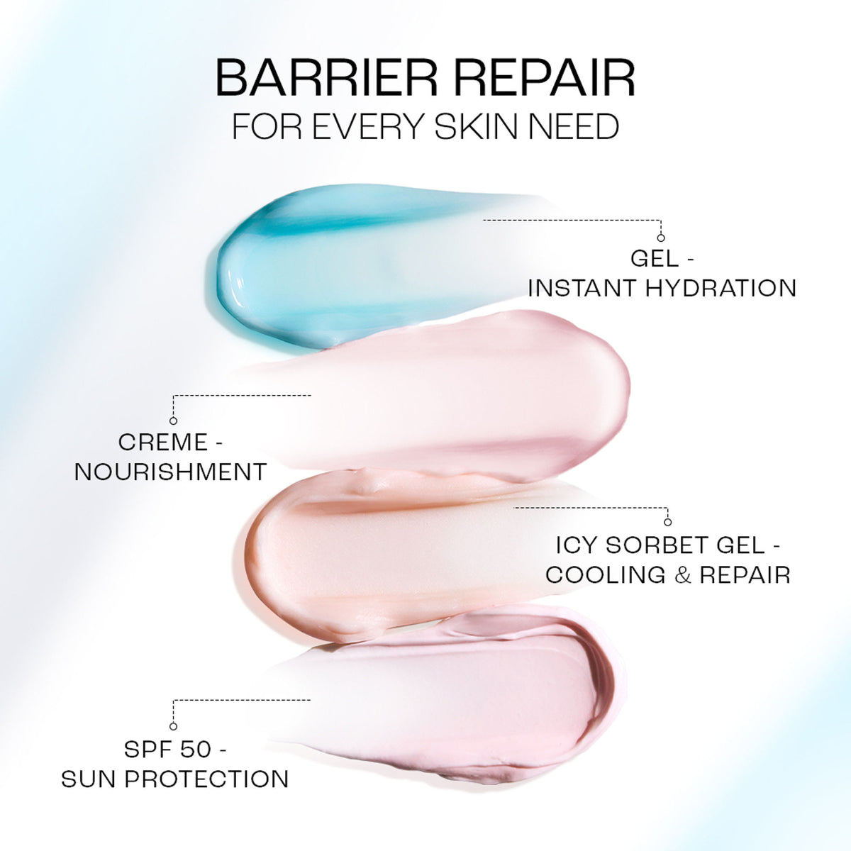 Lakme Icy Sorbet Gel Instant Cooling Moisturizer With 2% Pro-Ceramide, Peptide & Pentavitin