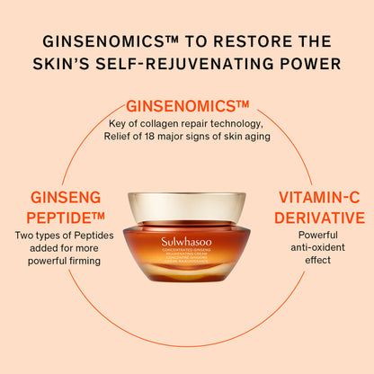 Sulwhasoo Concentrated Ginseng Renewing Cream Ex
