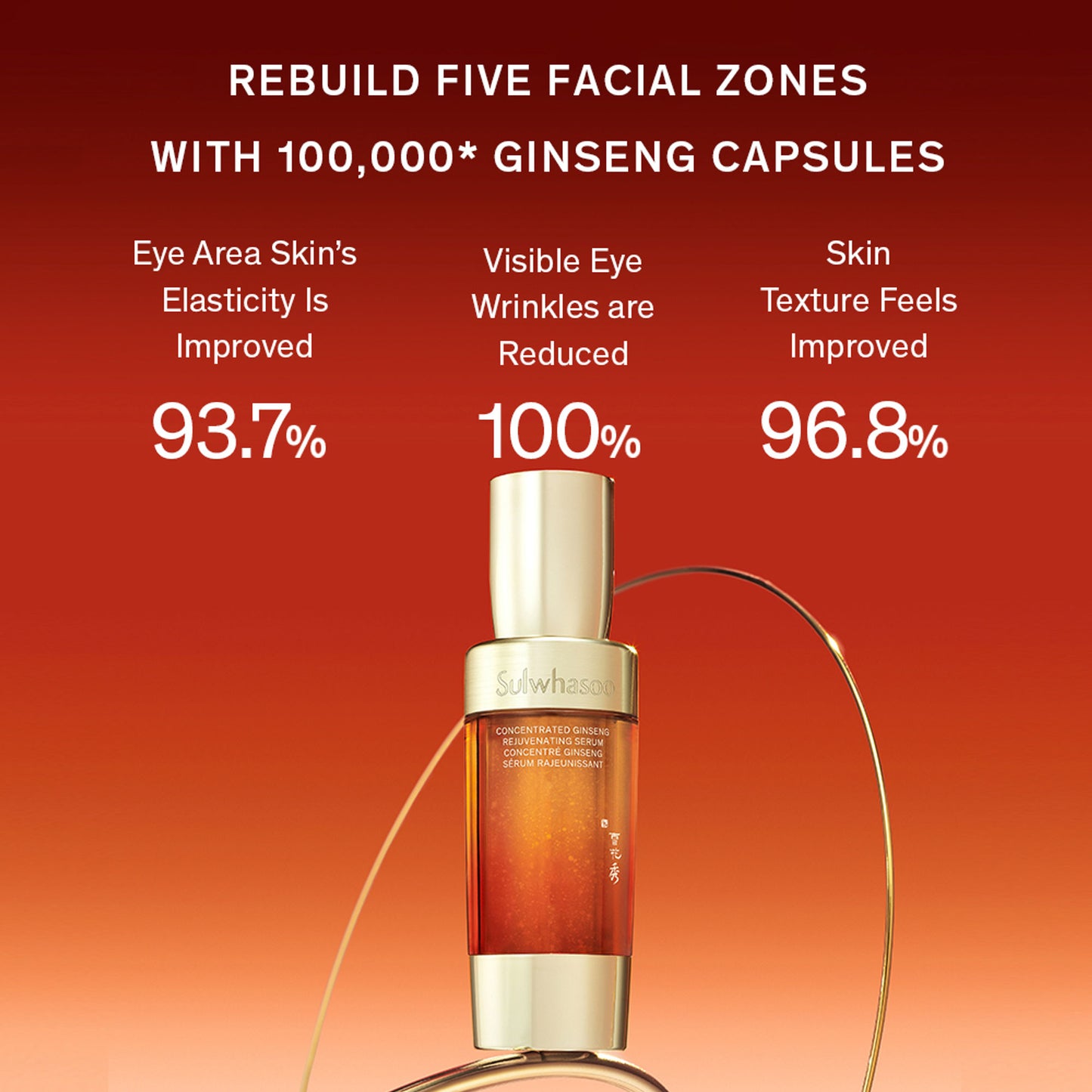 Sulwhasoo Concentrated Ginseng Renewing Serum Ex
