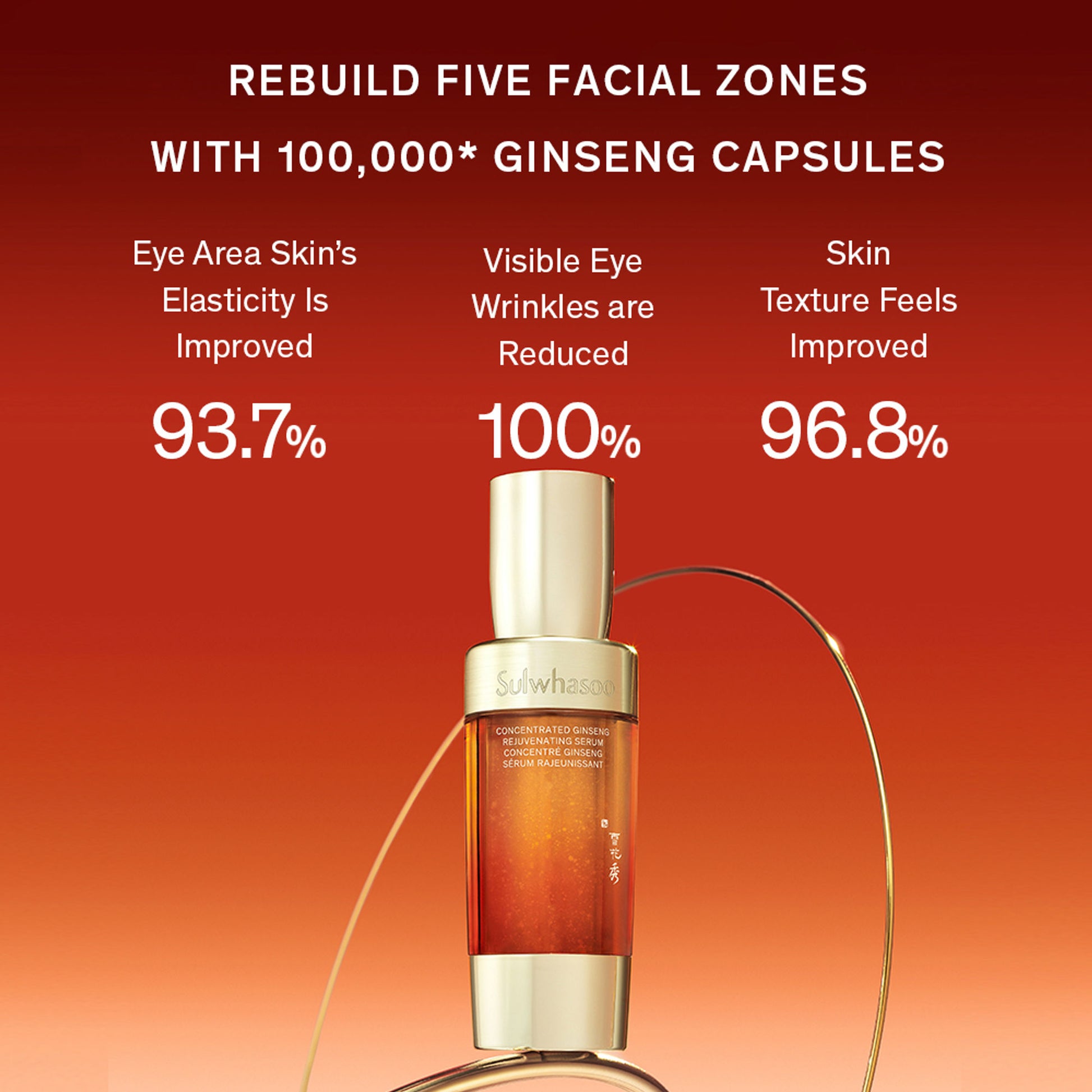 Sulwhasoo Concentrated Ginseng Renewing Serum Ex