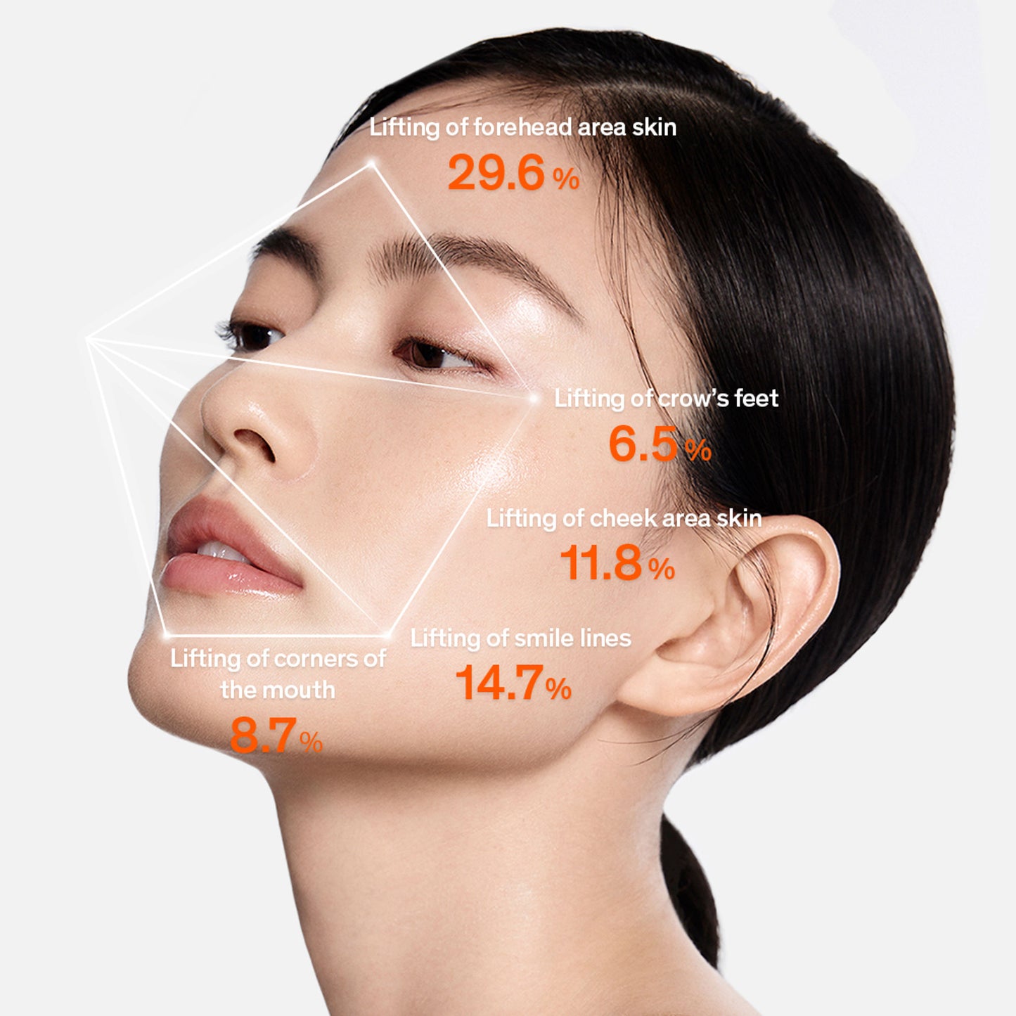 Sulwhasoo Concentrated Ginseng Renewing Serum Ex
