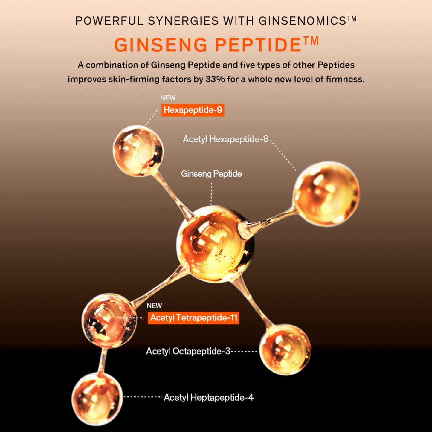 Sulwhasoo Concentrated Ginseng Renewing Serum Ex