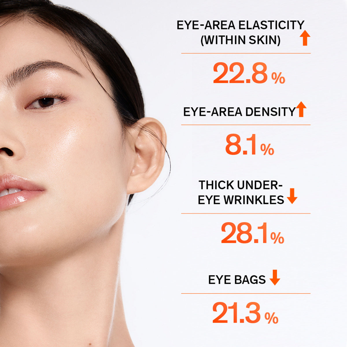 Sulwhasoo Concentrated Ginseng Rejuvenating Eye Cream