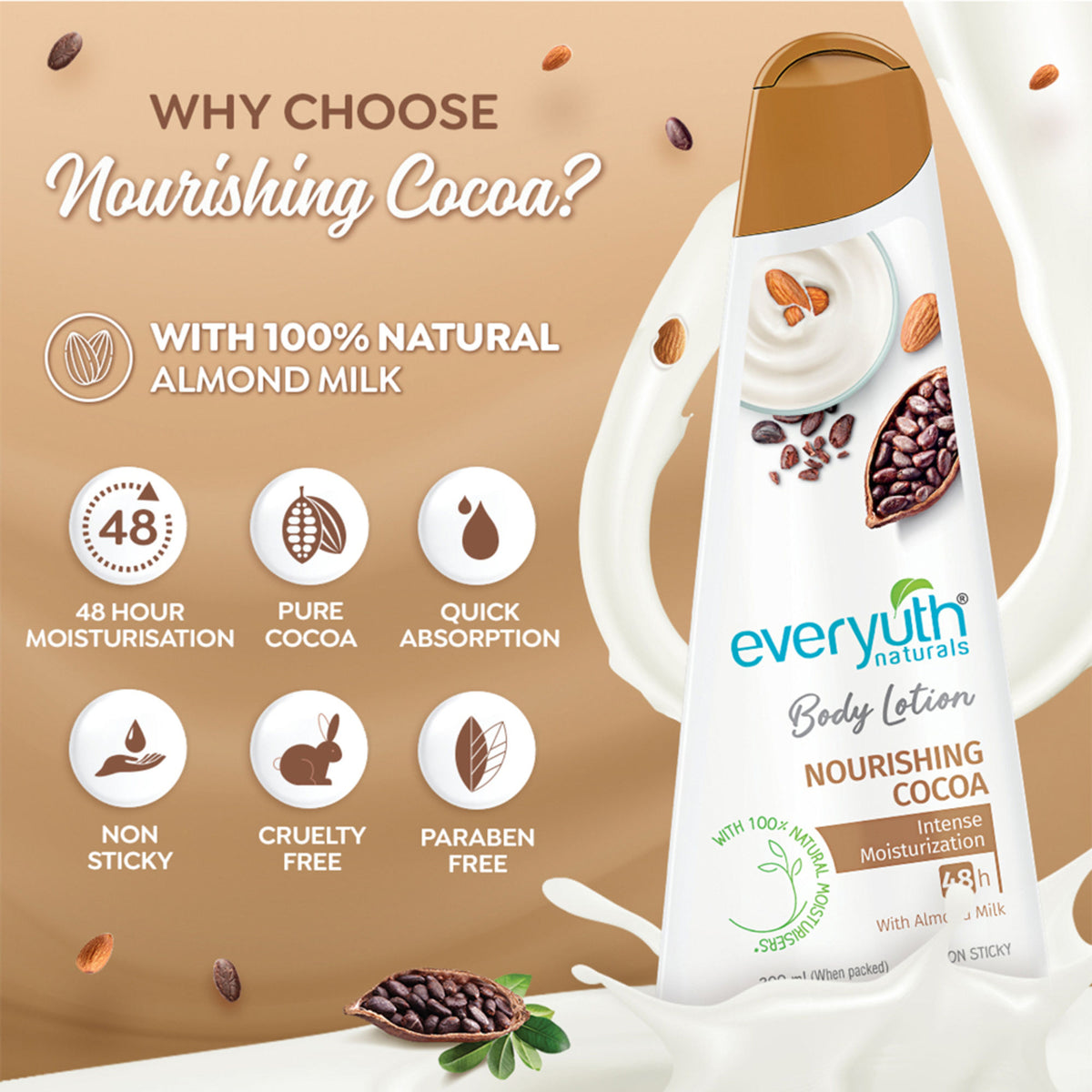 Everyuth Naturals Body Lotion - Nourishing Cocoa with 100% Natural Almond Milk, Non-Sticky