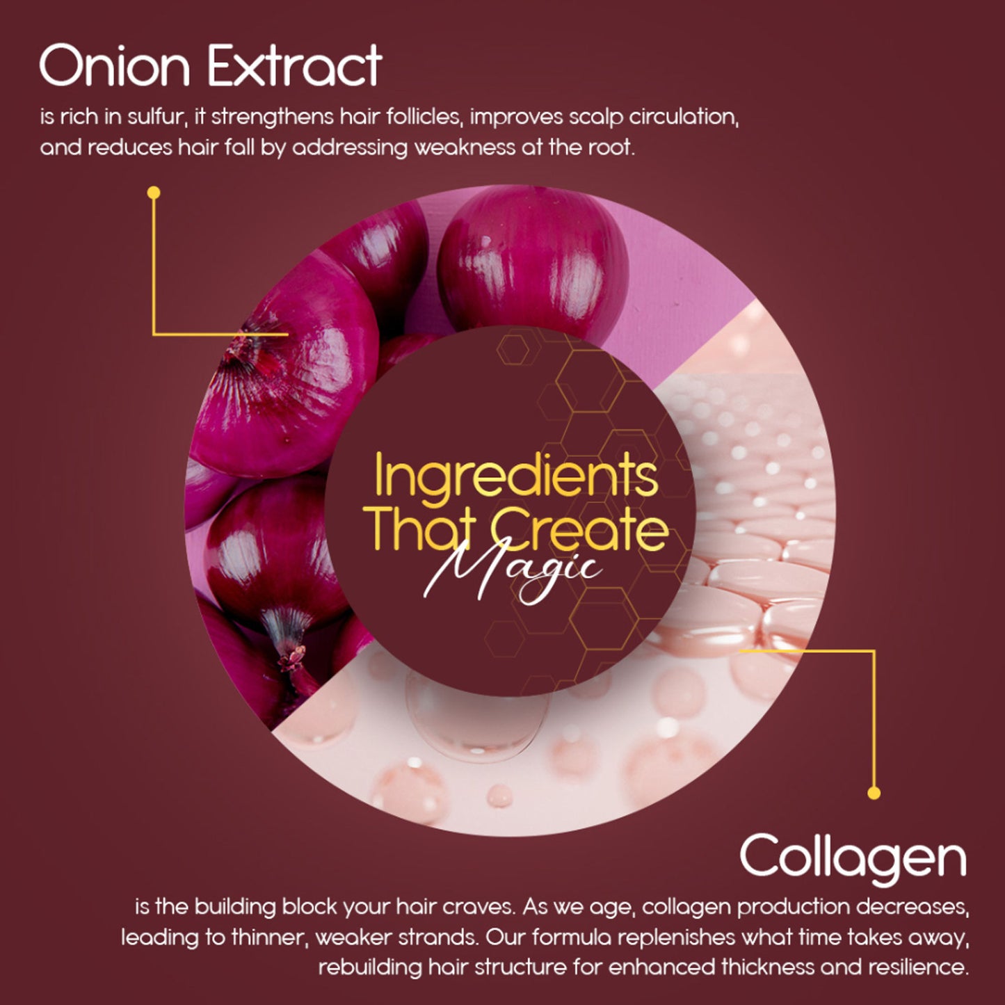 WOW Skin Science Onion & Collagen Anti Hairfall Shampoo - Strenghtens Roots & Prevents Hair Breakage