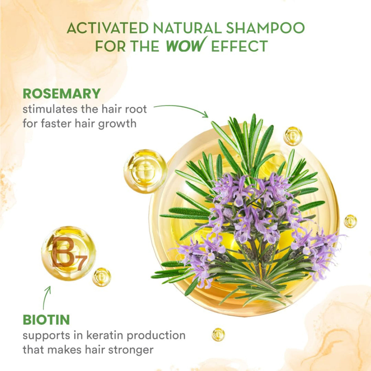 WOW Skin Science Rosemary Hair Shampoo