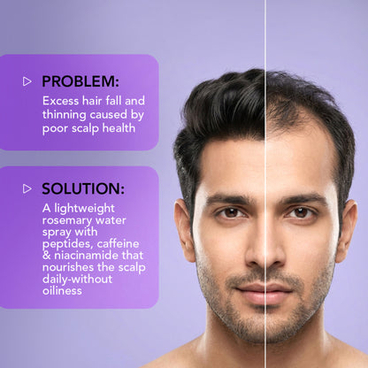 WOW Skin Science Rosemary + Biotin Pro Hair Growth Water Spray