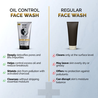 WOW Skin Science Men Charcoal + Niacinamide Oil-Control Face Wash