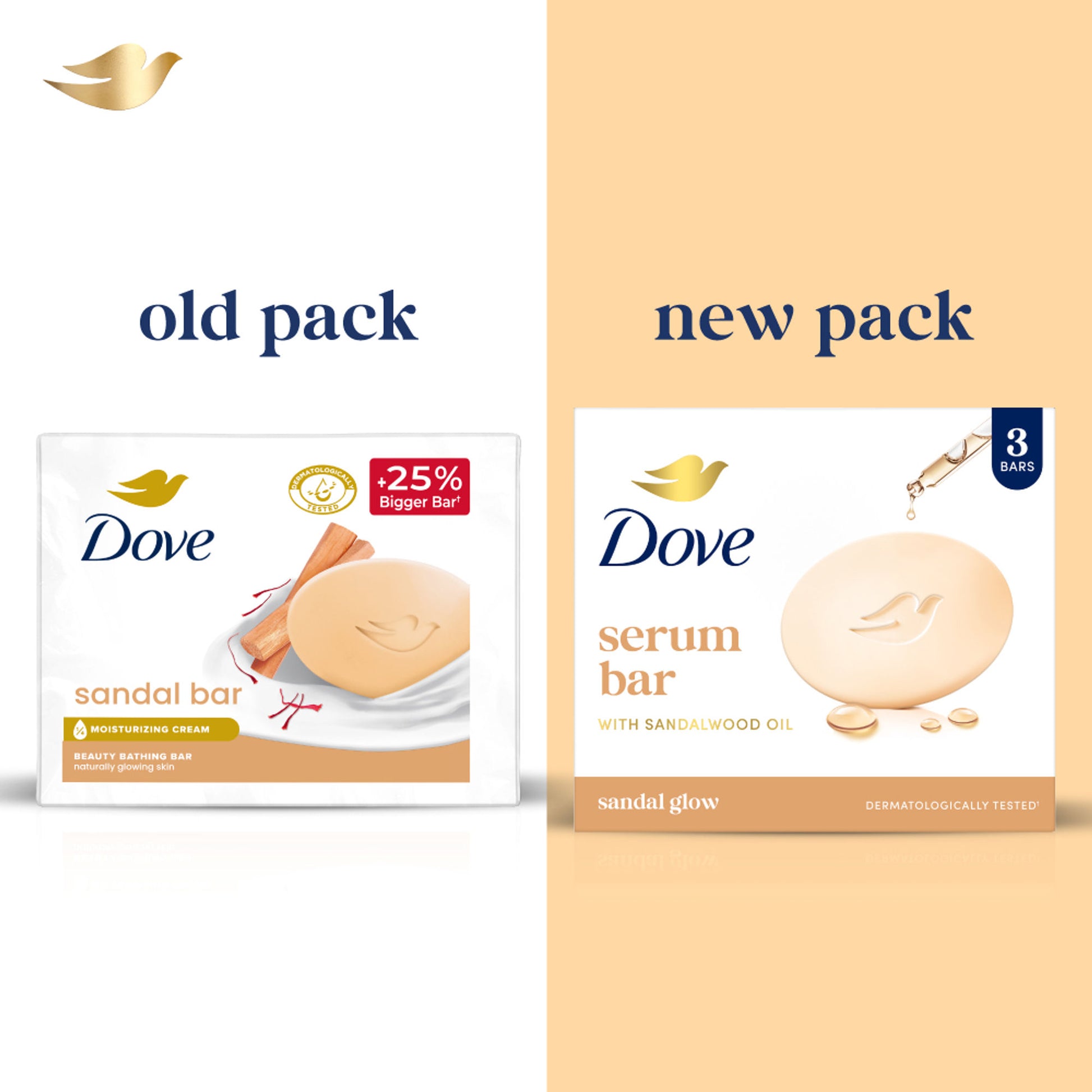 Dove Sandalwood Beauty Bathing Bar - Pack Of 3