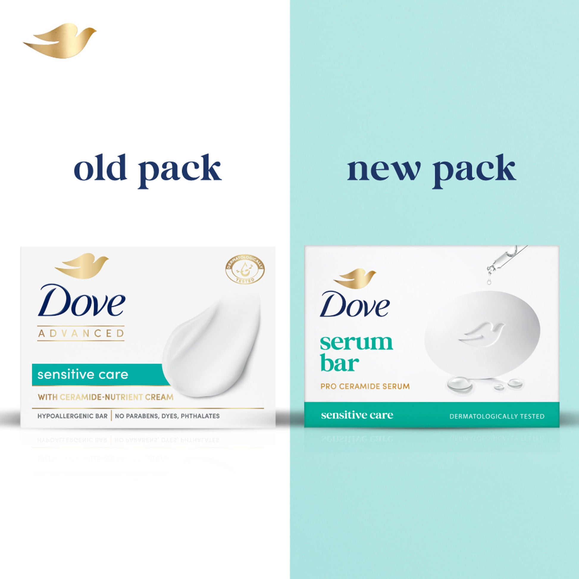 Dove Advanced Sensitive Care Bar