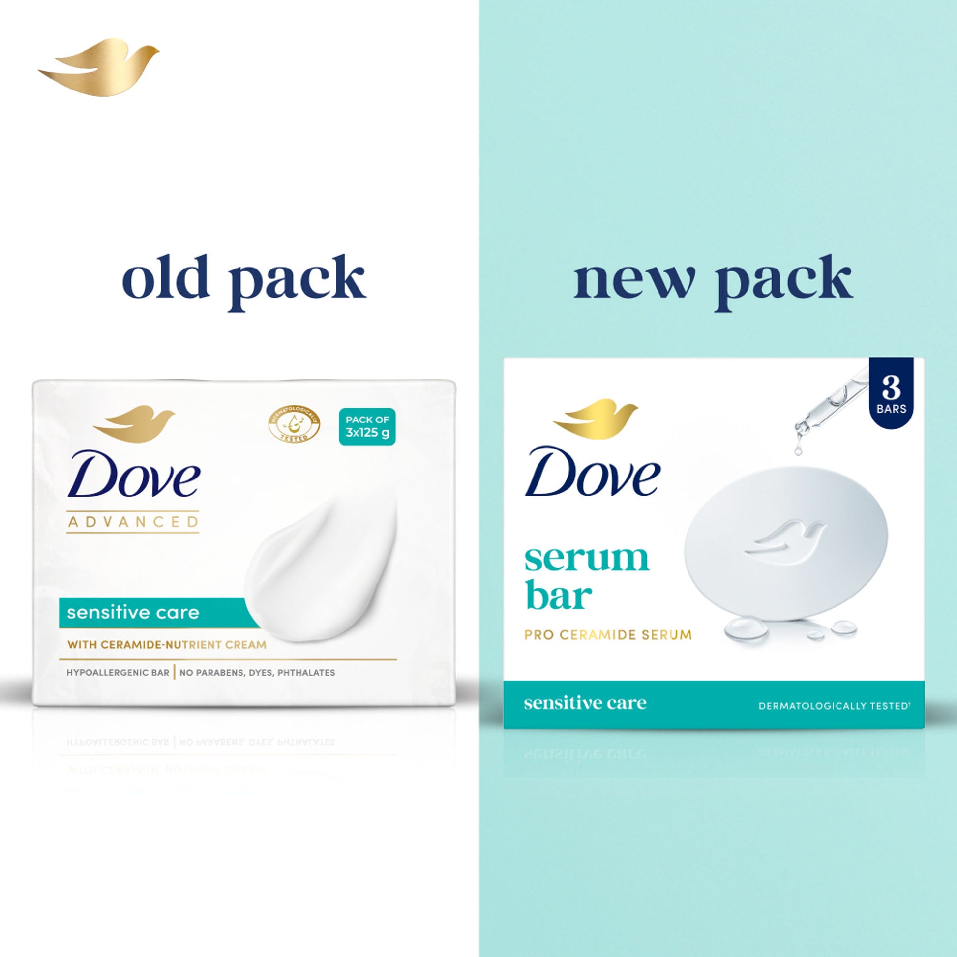 Dove Advanced Sensitive Care Bar With Ceramide & Nutrient Cream