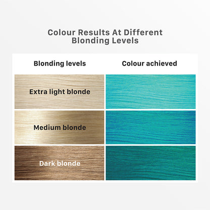 Streax Hair Colour Highlighting Kit - DIY Application, Enriched With Walnut & Argan Oil, Latte Brown - Aqua Blue