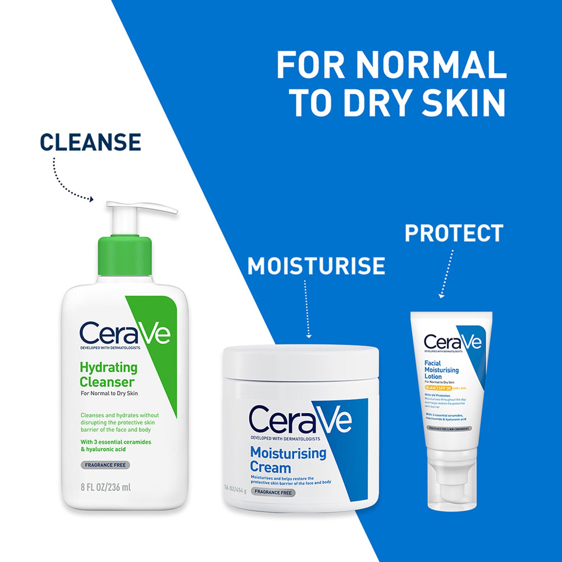 CeraVe AM Facial Moisturizer With Sunscreen SPF 30 UVB + UVA, Dermatologist Recommended Day Cream